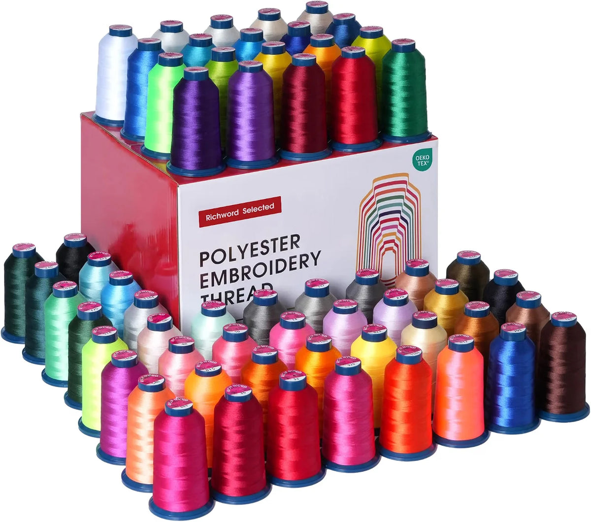 Poolin Embroidery Thread and Cut Away Stabilizer Supply Kit