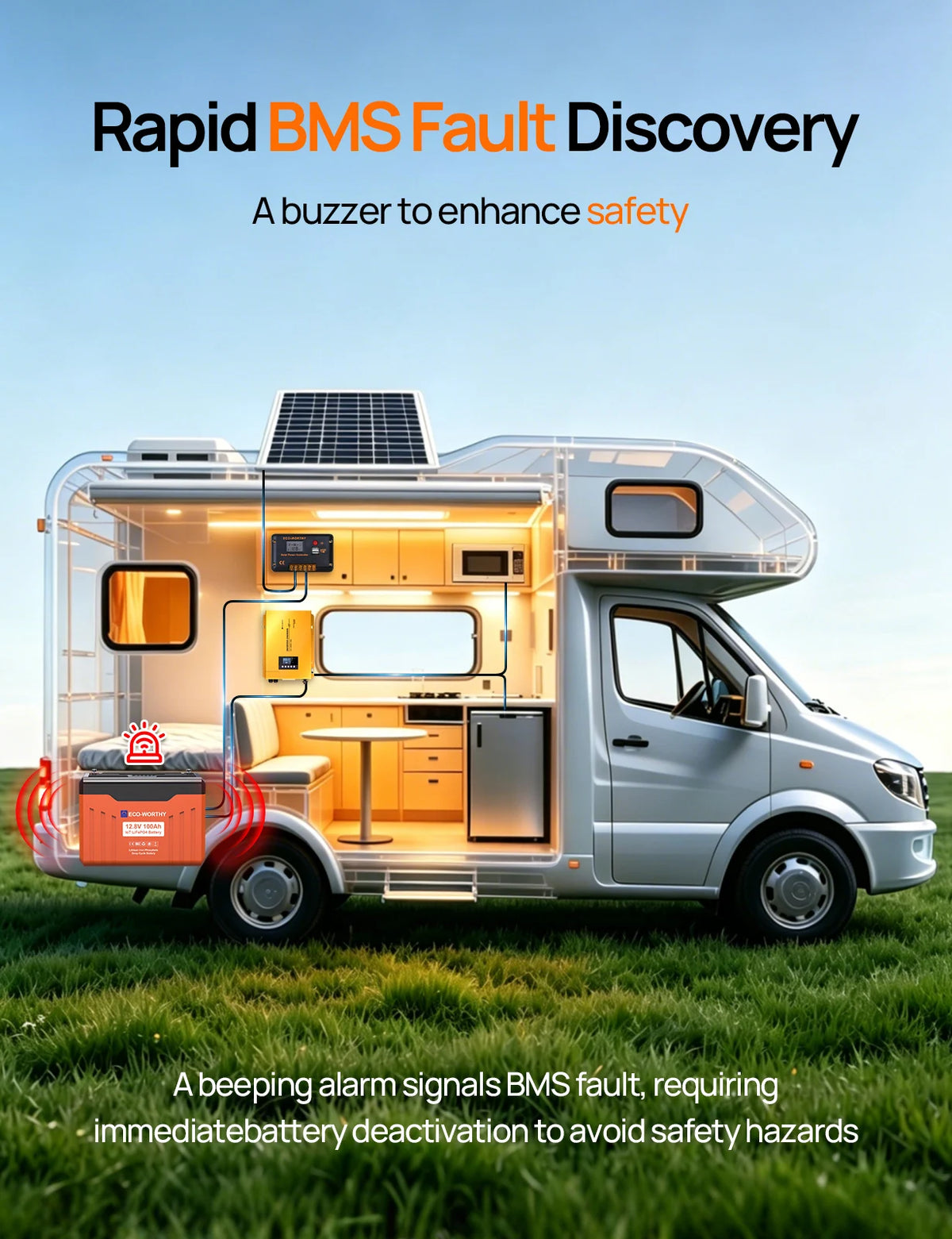 ECO-WORTHY Bluetooth LiFePO4 Battery With Low Temperature Protection