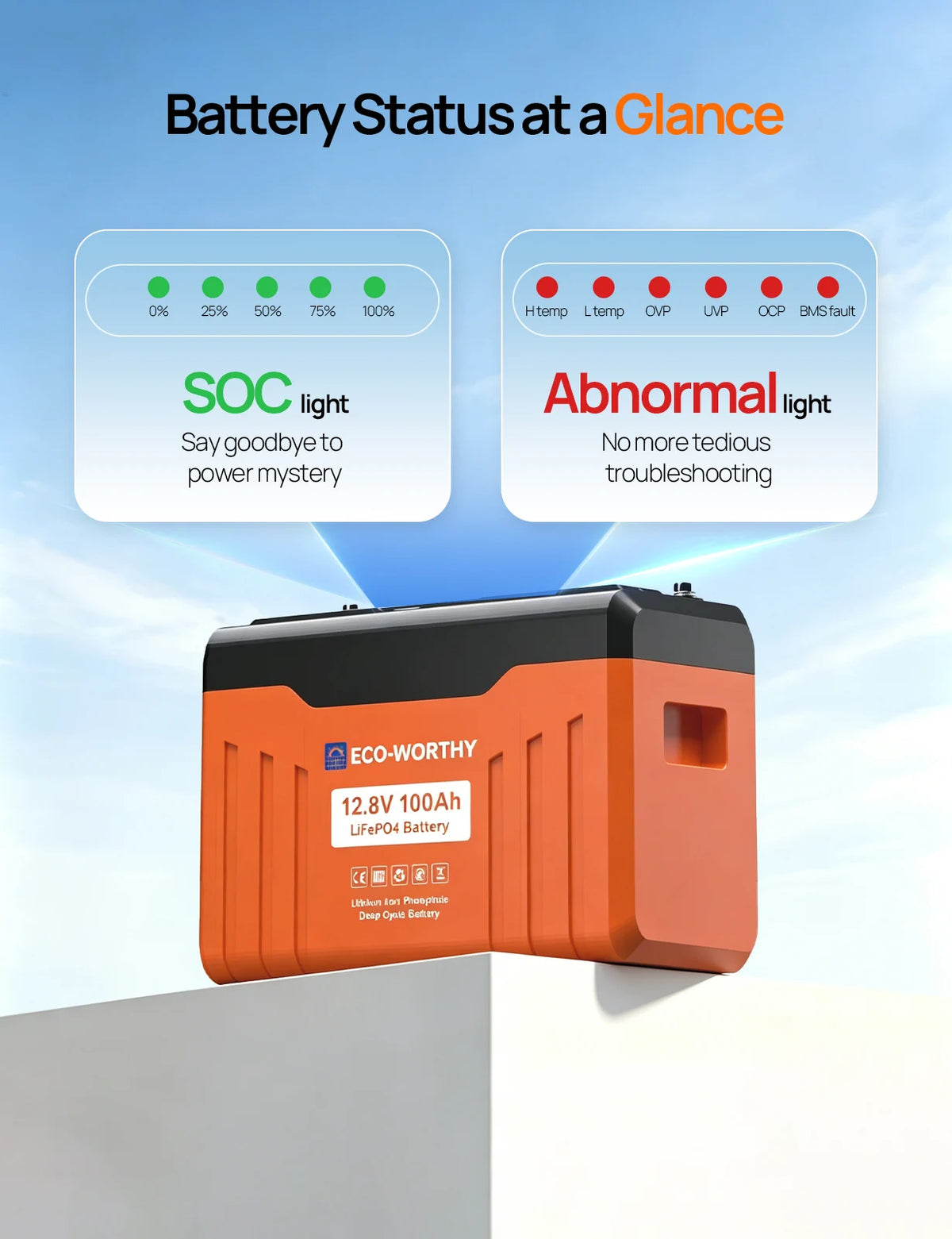 ECO-WORTHY Bluetooth LiFePO4 Battery With Low Temperature Protection
