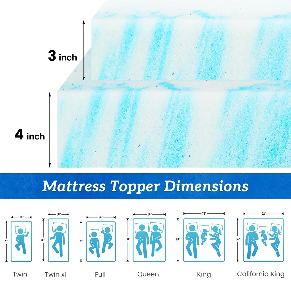 JHK Gel Cooling Memory Foam Mattress Topper for Breathable Comfort