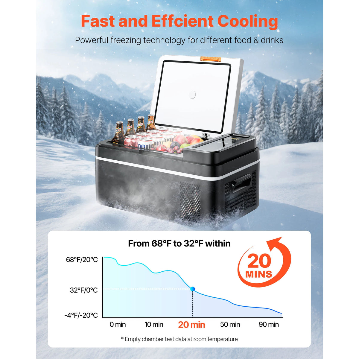 SucceBuy Portable Compressor Car Refrigerator And Freezer