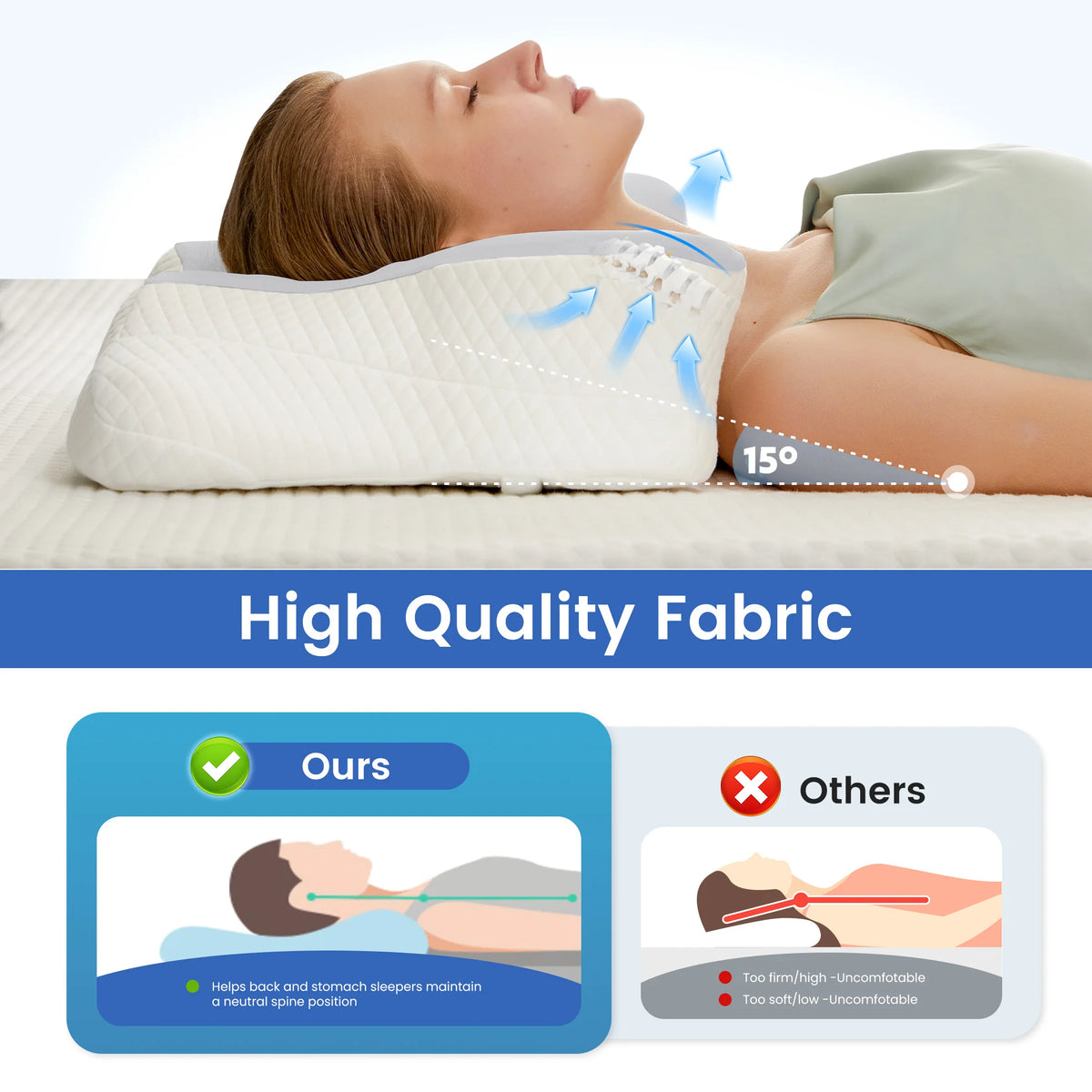 JHK Ergonomic Memory Foam Pillow With Cooling Pillowcase