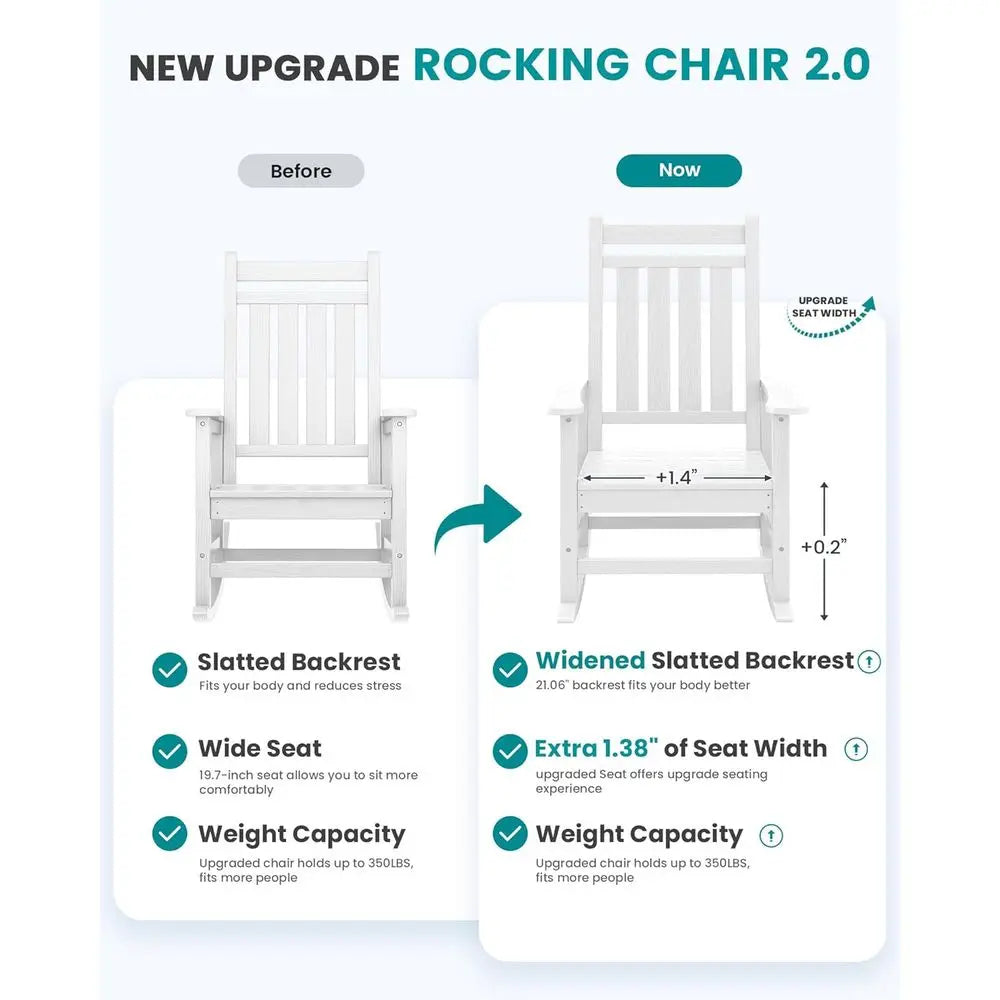 All Weather HDPE Outdoor Rocking Chair for Porch and Garden