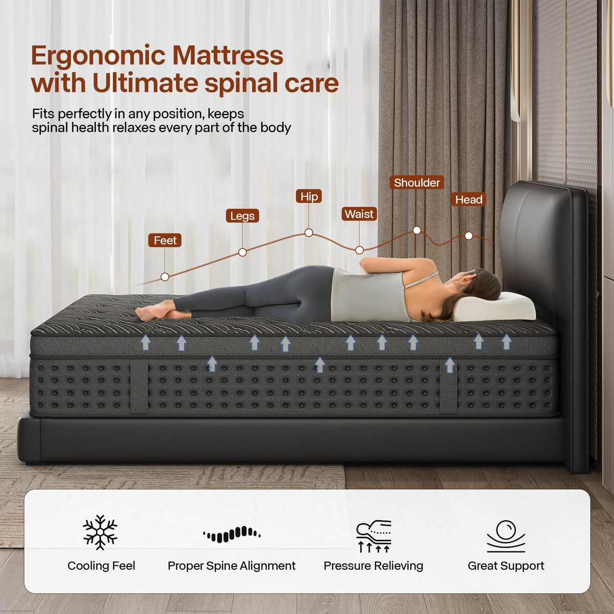 LayRoad Memory Foam Pocket Spring Mattress With Pressure Relief