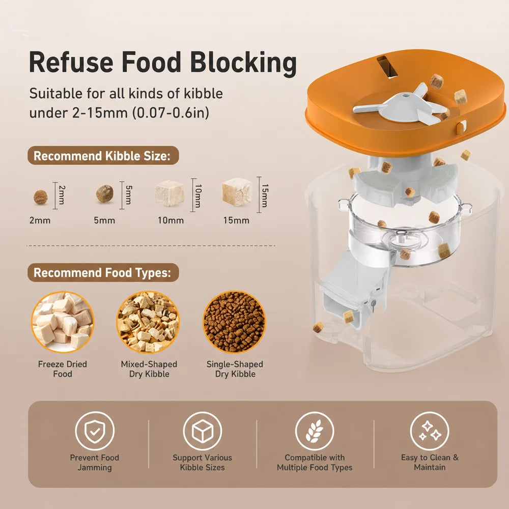 Nityers Automatic Cat Feeder With Voice Recording And Steel Bowl