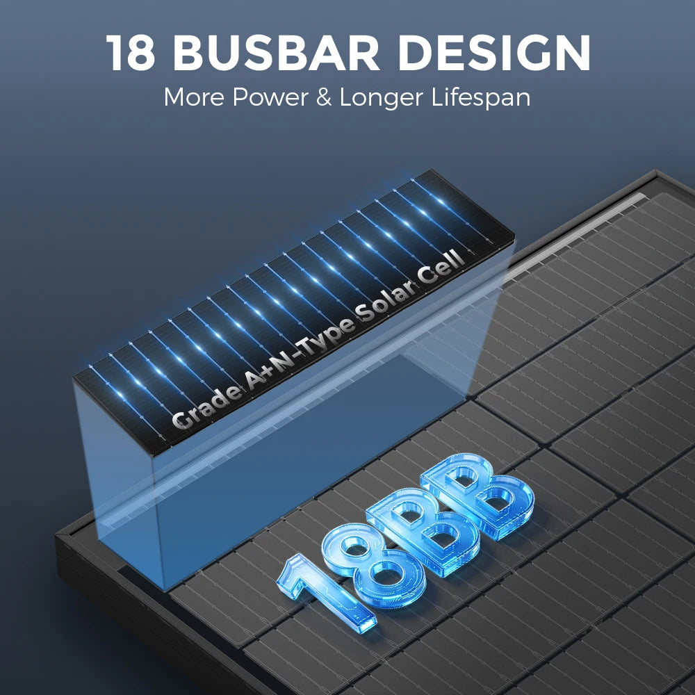 RVPOZWER Bifacial Solar Panel for RV and Off Grid Power