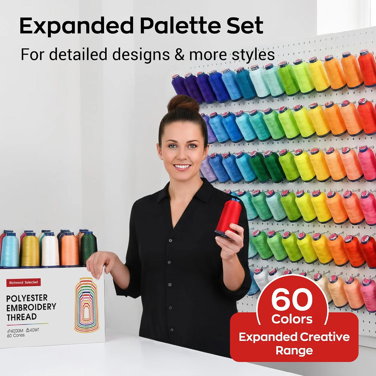 Poolin Embroidery Thread and Cut Away Stabilizer Supply Kit