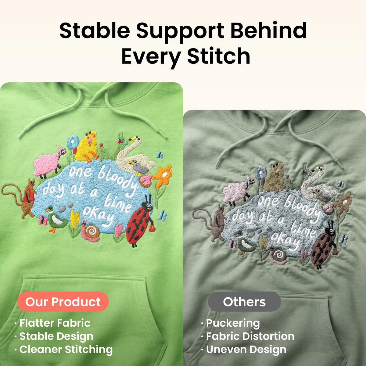 Cut Away Embroidery Machine Stabilizer Backing for Clean Durable Stitching