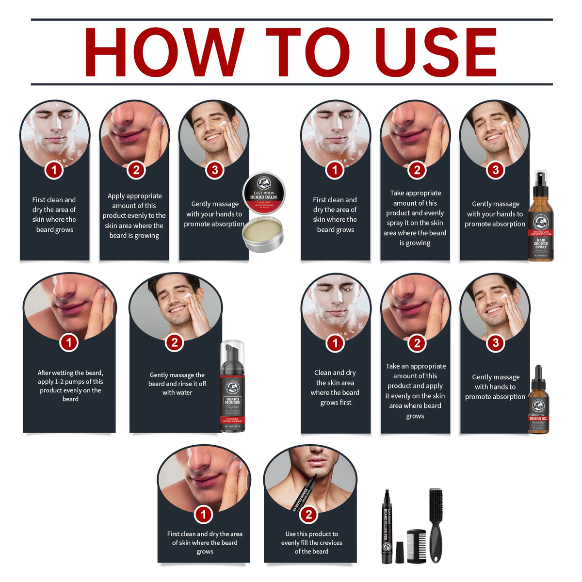 Men's Beard Care Set With Jojoba Oil For Moisturized Skin