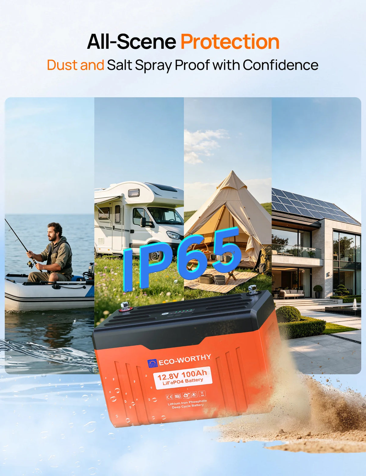 ECO-WORTHY Bluetooth LiFePO4 Battery With Low Temperature Protection