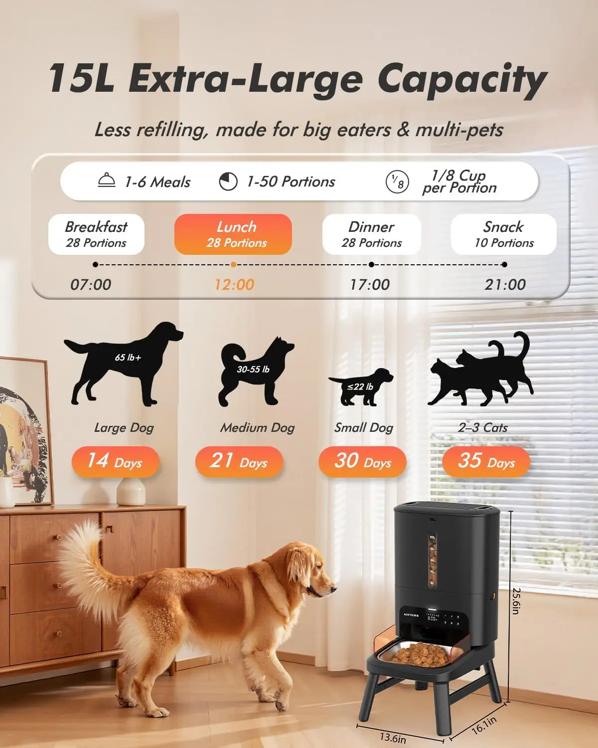 Automatic Large Breed Dog Feeder With Clog Resistant Food Dispensing