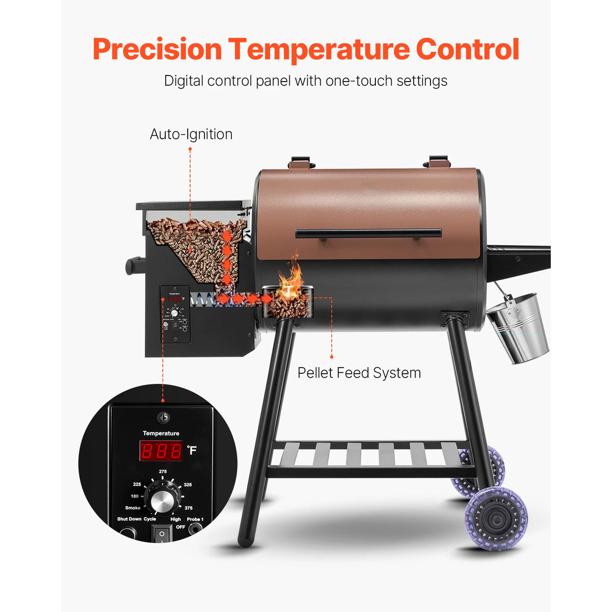 SucceBuy Wood Pellet Grill Smoker With Digital Temperature Controller
