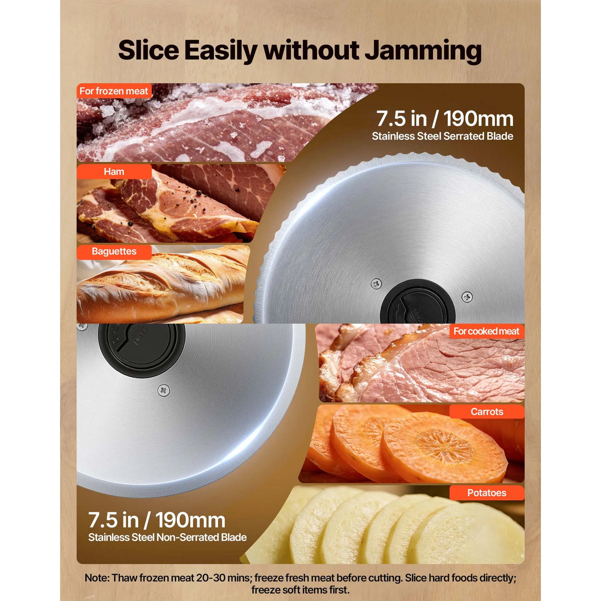 SucceBuy Electric Meat Slicer With Adjustable Thickness And Dual Blades