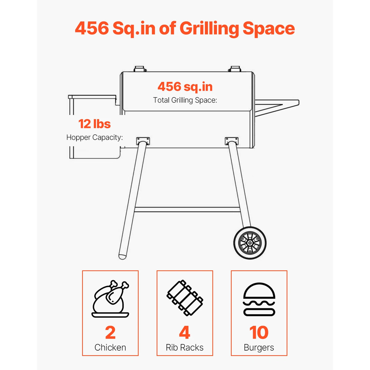 SucceBuy Wood Pellet Grill Smoker With Digital Temperature Controller