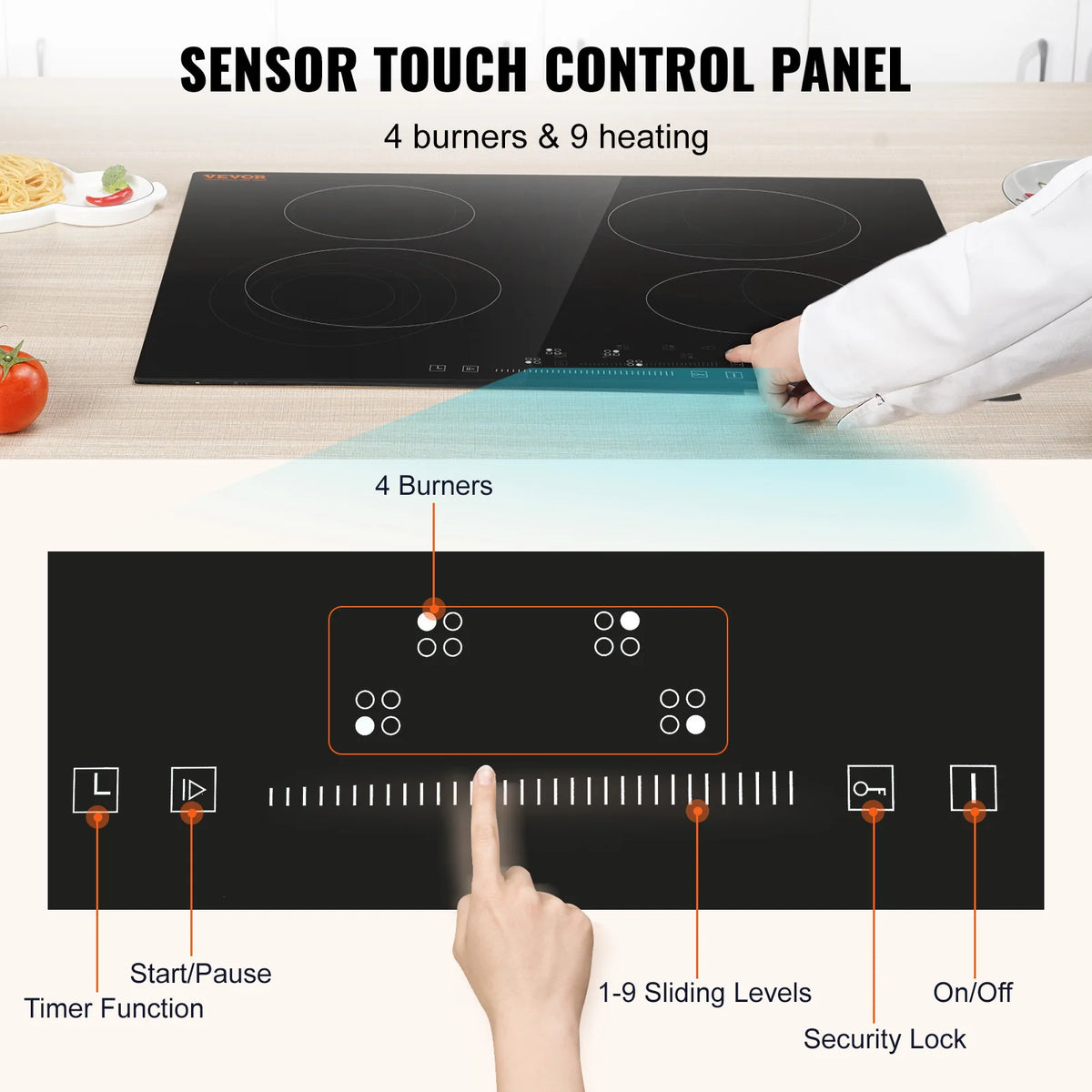 SucceBuy Built In Electric Cooktop With Multiple Powerful Burners